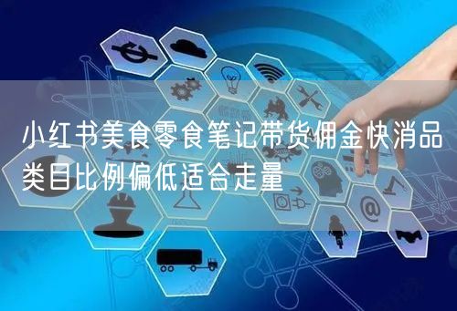 小红书美食零食笔记带货佣金快消品类目比例